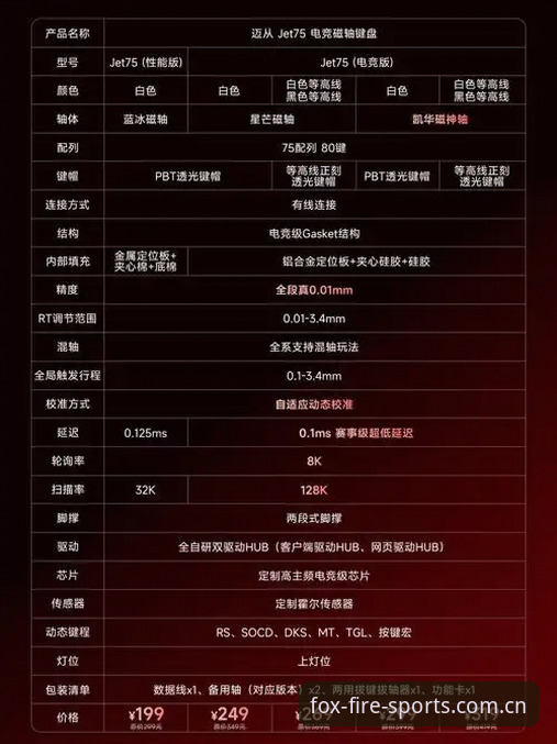 火狐体育苹果版深度解析：从下载体验到创新功能的全面指南